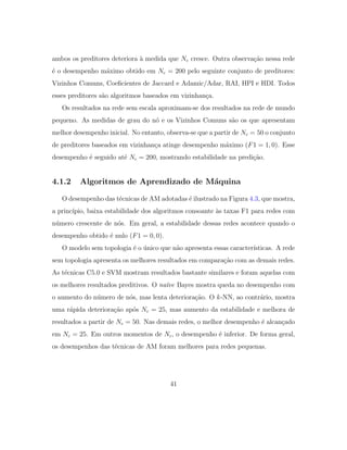 ambos os preditores deteriora `a medida que Nc cresce. Outra observa¸c˜ao nessa rede
´e o desempenho m´aximo obtido em Nc = 200 pelo seguinte conjunto de preditores:
Vizinhos Comuns, Coeﬁcientes de Jaccard e Adamic/Adar, RAI, HPI e HDI. Todos
esses preditores s˜ao algoritmos baseados em vizinhan¸ca.
Os resultados na rede sem escala aproximam-se dos resultados na rede de mundo
pequeno. As medidas de grau do n´o e os Vizinhos Comuns s˜ao os que apresentam
melhor desempenho inicial. No entanto, observa-se que a partir de Nc = 50 o conjunto
de preditores baseados em vizinhan¸ca atinge desempenho m´aximo (F1 = 1, 0). Esse
desempenho ´e seguido at´e Nc = 200, mostrando estabilidade na predi¸c˜ao.
4.1.2 Algoritmos de Aprendizado de M´aquina
O desempenho das t´ecnicas de AM adotadas ´e ilustrado na Figura 4.3, que mostra,
a princ´ıpio, baixa estabilidade dos algoritmos consoante `as taxas F1 para redes com
n´umero crescente de n´os. Em geral, a estabilidade dessas redes acontece quando o
desempenho obtido ´e nulo (F1 = 0, 0).
O modelo sem topologia ´e o ´unico que n˜ao apresenta essas caracter´ısticas. A rede
sem topologia apresenta os melhores resultados em compara¸c˜ao com as demais redes.
As t´ecnicas C5.0 e SVM mostram resultados bastante similares e foram aquelas com
os melhores resultados preditivos. O na¨ıve Bayes mostra queda no desempenho com
o aumento do n´umero de n´os, mas lenta deteriora¸c˜ao. O k-NN, ao contr´ario, mostra
uma r´apida deteriora¸c˜ao ap´os Nc = 25, mas aumento da estabilidade e melhora de
resultados a partir de Nc = 50. Nas demais redes, o melhor desempenho ´e alcan¸cado
em Nc = 25. Em outros momentos de Nc, o desempenho ´e inferior. De forma geral,
os desempenhos das t´ecnicas de AM foram melhores para redes pequenas.
41
 