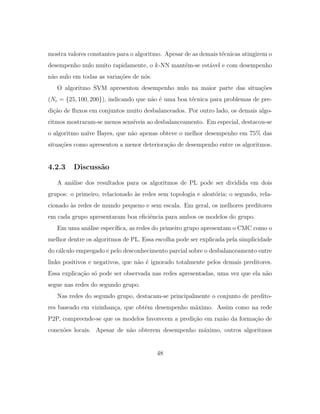 mostra valores constantes para o algoritmo. Apesar de as demais t´ecnicas atingirem o
desempenho nulo muito rapidamente, o k-NN mant´em-se est´avel e com desempenho
n˜ao nulo em todas as varia¸c˜oes de n´os.
O algoritmo SVM apresentou desempenho nulo na maior parte das situa¸c˜oes
(Nc = {25, 100, 200}), indicando que n˜ao ´e uma boa t´ecnica para problemas de pre-
di¸c˜ao de ﬂuxos em conjuntos muito desbalanceados. Por outro lado, os demais algo-
ritmos mostraram-se menos sens´ıveis ao desbalanceamento. Em especial, destacou-se
o algoritmo na¨ıve Bayes, que n˜ao apenas obteve o melhor desempenho em 75% das
situa¸c˜oes como apresentou a menor deteriora¸c˜ao de desempenho entre os algoritmos.
4.2.3 Discuss˜ao
A an´alise dos resultados para os algoritmos de PL pode ser dividida em dois
grupos: o primeiro, relacionado `as redes sem topologia e aleat´oria; o segundo, rela-
cionado `as redes de mundo pequeno e sem escala. Em geral, os melhores preditores
em cada grupo apresentaram boa eﬁciˆencia para ambos os modelos do grupo.
Em uma an´alise espec´ıﬁca, as redes do primeiro grupo apresentam o CMC como o
melhor dentre os algoritmos de PL. Essa escolha pode ser explicada pela simplicidade
do c´alculo empregado e pelo desconhecimento parcial sobre o desbalanceamento entre
links positivos e negativos, que n˜ao ´e ignorado totalmente pelos demais preditores.
Essa explica¸c˜ao s´o pode ser observada nas redes apresentadas, uma vez que ela n˜ao
segue nas redes do segundo grupo.
Nas redes do segundo grupo, destacam-se principalmente o conjunto de predito-
res baseado em vizinhan¸ca, que obtˆem desempenho m´aximo. Assim como na rede
P2P, compreende-se que os modelos favorecem a predi¸c˜ao em raz˜ao da forma¸c˜ao de
conex˜oes locais. Apesar de n˜ao obterem desempenho m´aximo, outros algoritmos
48
 