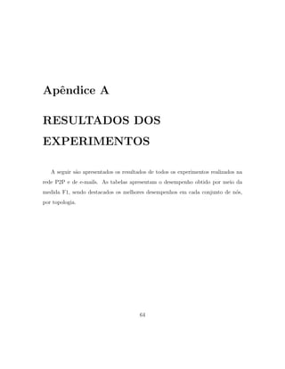 Apˆendice A
RESULTADOS DOS
EXPERIMENTOS
A seguir s˜ao apresentados os resultados de todos os experimentos realizados na
rede P2P e de e-mails. As tabelas apresentam o desempenho obtido por meio da
medida F1, sendo destacados os melhores desempenhos em cada conjunto de n´os,
por topologia.
64
 