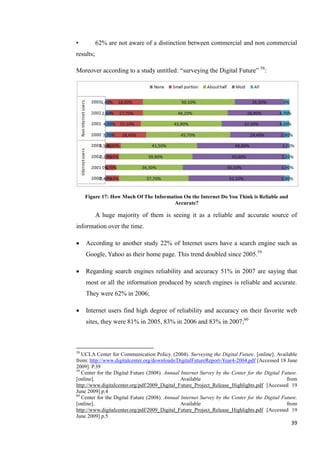 •          62% are not aware of a distinction between commercial and non commercial
results;

Moreover according to a study untitled: ―surveying the Digital Future‖ 58:




     Figure 17: How Much Of The Information On the Internet Do You Think is Reliable and
                                        Accurate?

           A huge majority of them is seeing it as a reliable and accurate source of
information over the time.

    According to another study 22% of Internet users have a search engine such as
     Google, Yahoo as their home page. This trend doubled since 2005.59

    Regarding search engines reliability and accuracy 51% in 2007 are saying that
     most or all the information produced by search engines is reliable and accurate.
     They were 62% in 2006;

    Internet users find high degree of reliability and accuracy on their favorite web
     sites, they were 81% in 2005, 83% in 2006 and 83% in 2007;60



58
   UCLA Center for Communication Policy. (2004). Surveying the Digital Future. [online]. Available
from: http://www.digitalcenter.org/downloads/DigitalFutureReport-Year4-2004.pdf [Accessed 18 June
2009]. P.39
59
   Center for the Digital Future (2008). Annual Internet Survey by the Center for the Digital Future.
[online].                                       Available                                       from
http://www.digitalcenter.org/pdf/2009_Digital_Future_Project_Release_Highlights.pdf [Accessed 19
June 2009] p.4
60
   Center for the Digital Future (2008). Annual Internet Survey by the Center for the Digital Future.
[online].                                       Available                                       from
http://www.digitalcenter.org/pdf/2009_Digital_Future_Project_Release_Highlights.pdf [Accessed 19
June 2009] p.5
                                                                                                  39
 