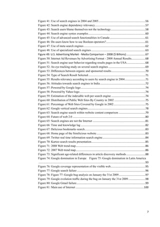 Figure 41: Use of search engines in 2004 and 2005 ...............................................................56
Figure 42: Search engine dependency relevancy ....................................................................57
Figure 43: Search users blame themselves not the technology...............................................58
Figure 44: Search engine syntax examples .............................................................................60
Figure 45: Use of advanced search functionalities in Canada ................................................61
Figure 46: Do users know how to use Boolean operators? .....................................................61
Figure 47: Use of meta search engines ...................................................................................62
Figure 48: Use of specialized search engines .........................................................................63
Figure 49: U.S. Advertising Market - Media Comparison – 2008 ($ Billions) ..........................67
Figure 50: Internet Ad Revenues by Advertising Format - 2008 Annual Results...................68
Figure 51: Search engine user behavior regarding results pages in the USA .........................68
Figure 52: An eye tracking study on several search engines ..................................................69
Figure 53: Differences between organic and sponsored results ..............................................70
Figure 54: Type of Search Result Selected .............................................................................71
Figure 55: Results relevancy according to users by search engine in 2004............................71
Figure 56: Attitudes towards search engines in India .............................................................72
Figure 57: Powered by Google logo .......................................................................................74
Figure 58: Powered by Yahoo logo.........................................................................................74
Figure 59: Estimation of the indexable web per search engine ..............................................74
Figure 60: Distribution of Public Web Sites By Country in 2002 ..........................................75
Figure 61: Percentage of Web Sites Covered by Google in 2002 ...........................................75
Figure 62: Google vertical search engines ..............................................................................78
Figure 63: Search engine search within website content comparison ....................................79
Figure 64: Future of web 2.0 ..................................................................................................80
Figure 65: Search engines are not the Internet .......................................................................81
Figure 66: Time and knowledge lag .......................................................................................82
Figure 67: Delicious bookmarks search..................................................................................83
Figure 68: Home page of the Similicious website ..................................................................83
Figure 69: Twitter real time information search engine ..........................................................84
Figure 70: Kartoo search results presentation.........................................................................85
Figure 71: 2008 Web trend map..............................................................................................86
Figure 72: 2007 Web trend map..............................................................................................86
Figure 73: Significant age-related differences in article discovery methods ..........................88
Figure 74: Google domination in Europe Figure 75: Google domination in Latin America
................................................................................................................................................93
Figure 76: Google coverage representation of the visible web...............................................95
Figure 77: Google search failure ............................................................................................96
Figure 78: Figure 77: Google bug analysis on January the 31st 2009 ....................................97
Figure 79: Google evolution traffic during the bug on January the 31st 2009 .......................98
Figure 80: Google Gmail failure.............................................................................................99
Figure 81: Main use of Internet ............................................................................................100




                                                                                                                                                7
 