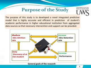 Predicting student performance using aggregated data sources | PDF