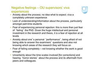 Thesis & viva student version 2013 [compatibility mode] | PDF