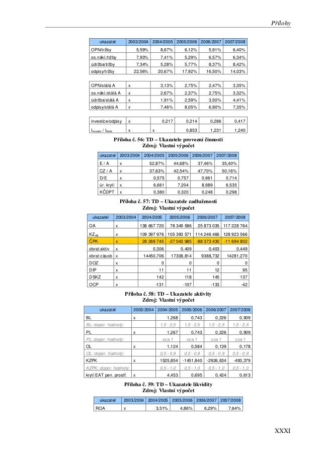 District heating dissertation picture