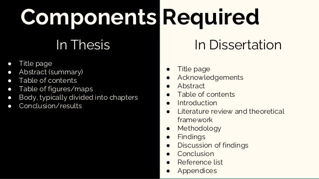 What is the difference between a Thesis and a Dissertation? | PPTX
