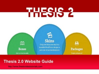 Thesis 2.0 Website Guide
  http://www.thesisvideotutorials.com
 