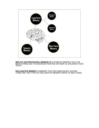 IMPLICIT (OR PROCEDURAL) MEMORY IS AUTOMATIC MEMORY THAT HAS
BEEN STORED DUE TO EXCESSIVE PRACTICE OR HABIT; IE. BRUSHING YOUR
TEETH


DECLARATIVE MEMORY IS MEMORY THAT WE CONSCIOUSLY ACCESS.
THERE ARE TWO TYPES OF DECLARATIVE MEMORY (MOVE TO NEXT SLIDE)
 
