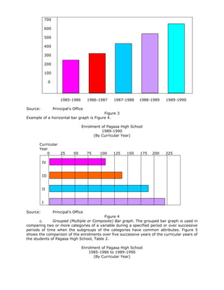 Thesis Writing | PDF