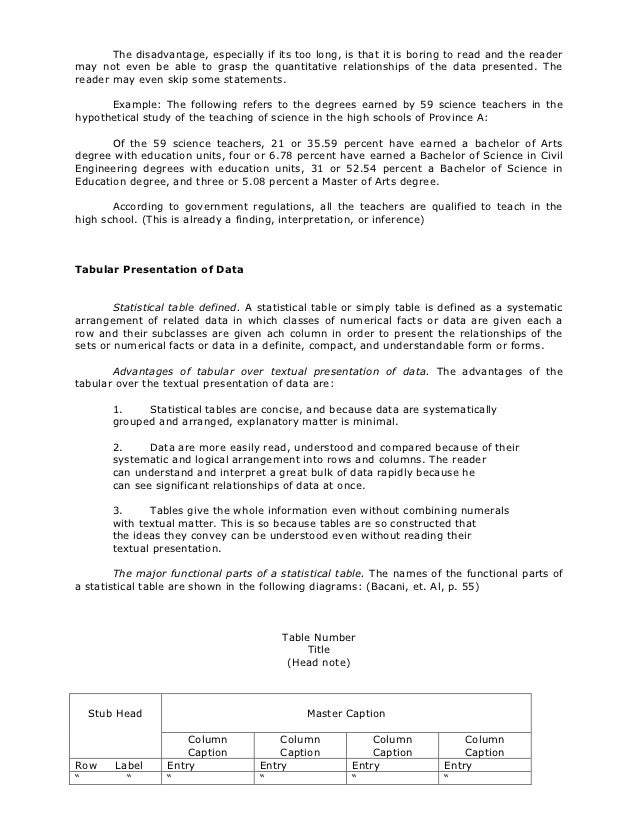 Unisa thesis repository