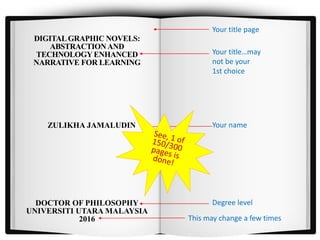 DIGITALGRAPHIC NOVELS:
ABSTRACTIONAND
TECHNOLOGYENHANCED
NARRATIVE FOR LEARNING
ZULIKHA JAMALUDIN
DOCTOR OF PHILOSOPHY
UNIVERSITI UTARA MALAYSIA
2016
Your title page
Your title…may
not be your
1st choice
Your name
Degree level
This may change a few times
 