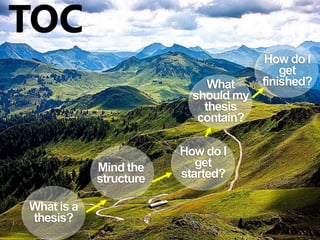 TOC
What is a
thesis?
Mind the
structure
How do I
get
started?
What
should my
thesis
contain?
How do I
get
finished?
 