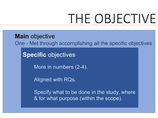 Main objective
THE OBJECTIVE
More in numbers (2-4).
Aligned with RQs.
Specify what to be done in the study, where
& for what purpose (within the scope).
One - Met through accomplishing all the specific objectives
Specific objectives
 
