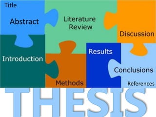 Abstract
Title
References
 