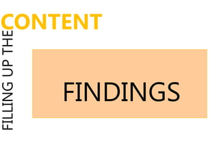 FILLINGUPTHE
CONTENT
FINDINGS
 