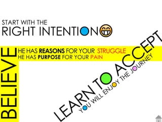 BELIEVESTART WITH THE
RIGHT INTENTION
HE HAS PURPOSE FOR YOUR PAIN
HE HAS REASONS FOR YOUR STRUGGLE
 