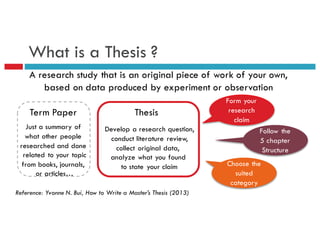 What is a Thesis ?
Reference: Yvonne N. Bui, How to Write a Master’s Thesis (2013)
A research study that is an original piece of work of your own,
based on data produced by experiment or observation
Term Paper Thesis
Just a summary of
what other people
researched and done
related to your topic
from books, journals,
or articles…
Develop a research question,
conduct literature review,
collect original data,
analyze what you found
to state your claim
Follow the
5 chapter
Structure
Form your
research
claim
Choose the
suited
category
 