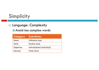 Simplicity
¨ Language: Complexity
¤ Avoid too complex words
Category Substitutes
Nouns Utilization (use)
Verbs Finalize (end)
Adjectives Individualized (individual)
Adverbs Firstly (first)
 