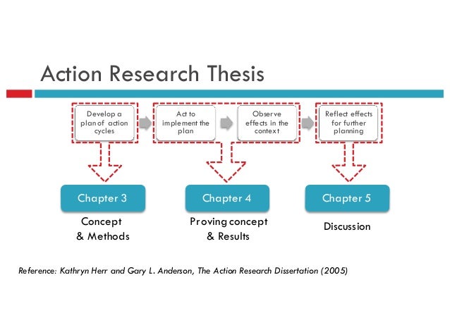 Action research thesis dissertations