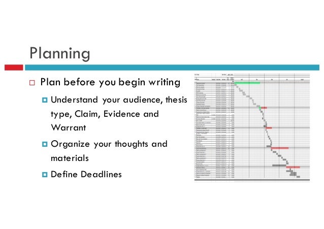 Dissertation proposal service plan