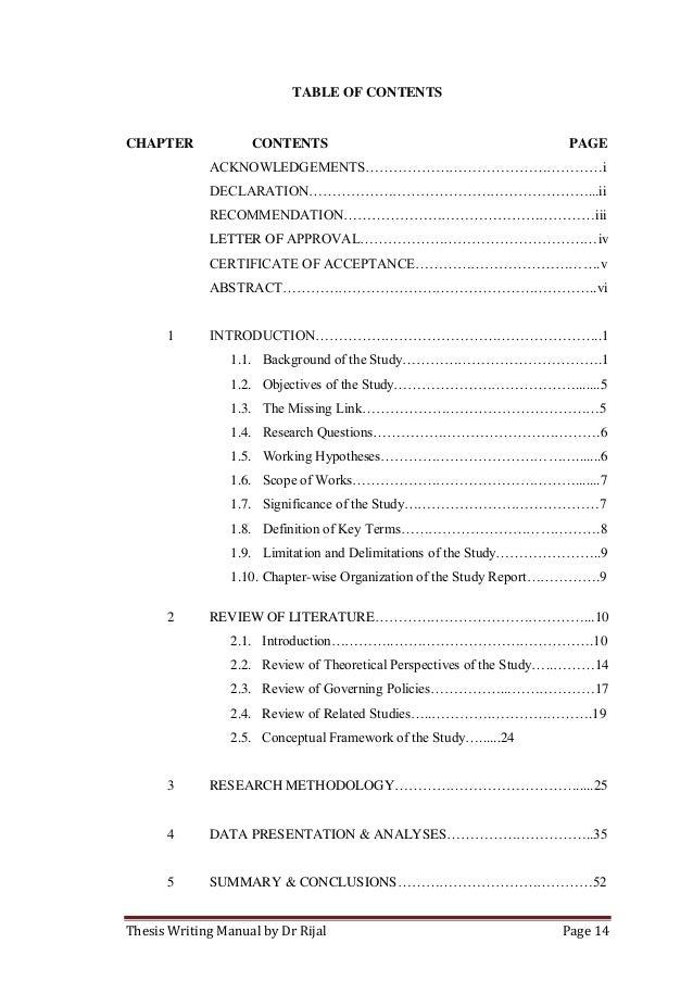 Table of contents of a thesis paper