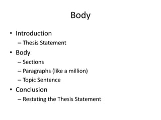 BodyIntroductionThesis StatementBodySectionsParagraphs (like a million)Topic SentenceConclusionRestating the Thesis Statement