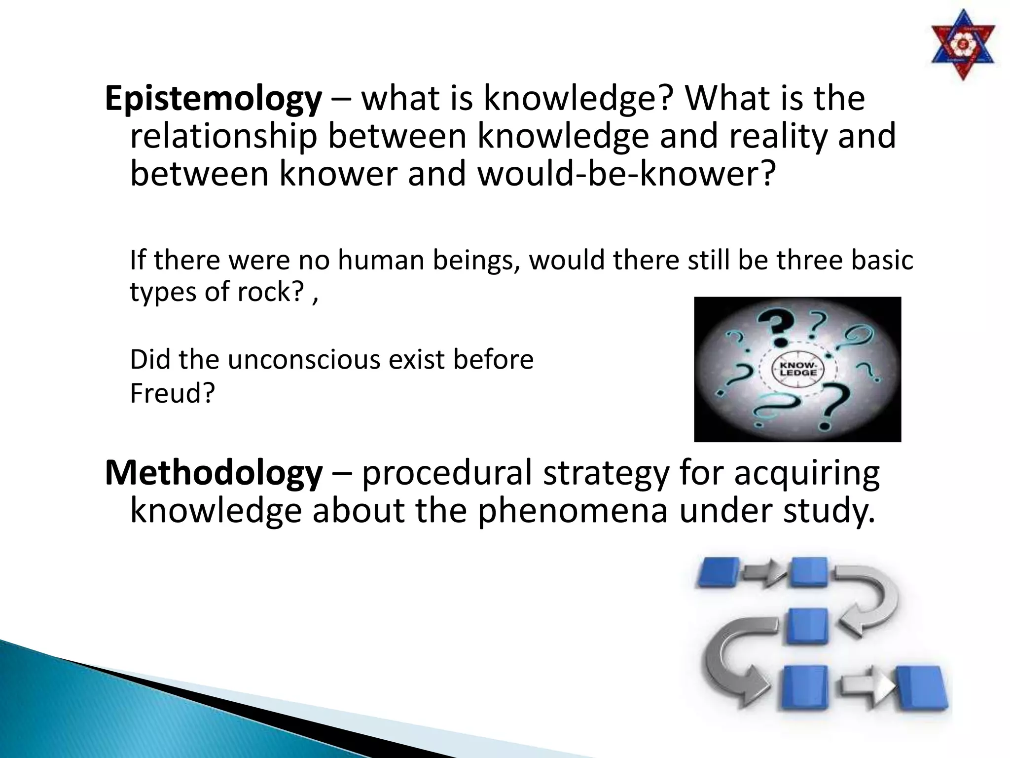 Epistemology – what is knowledge? What is the
 relationship between knowledge and reality and
 between knower and would-be-knower?

 If there were no human beings, would there still be three basic
 types of rock? ,

 Did the unconscious exist before
 Freud?

Methodology – procedural strategy for acquiring
 knowledge about the phenomena under study.
 