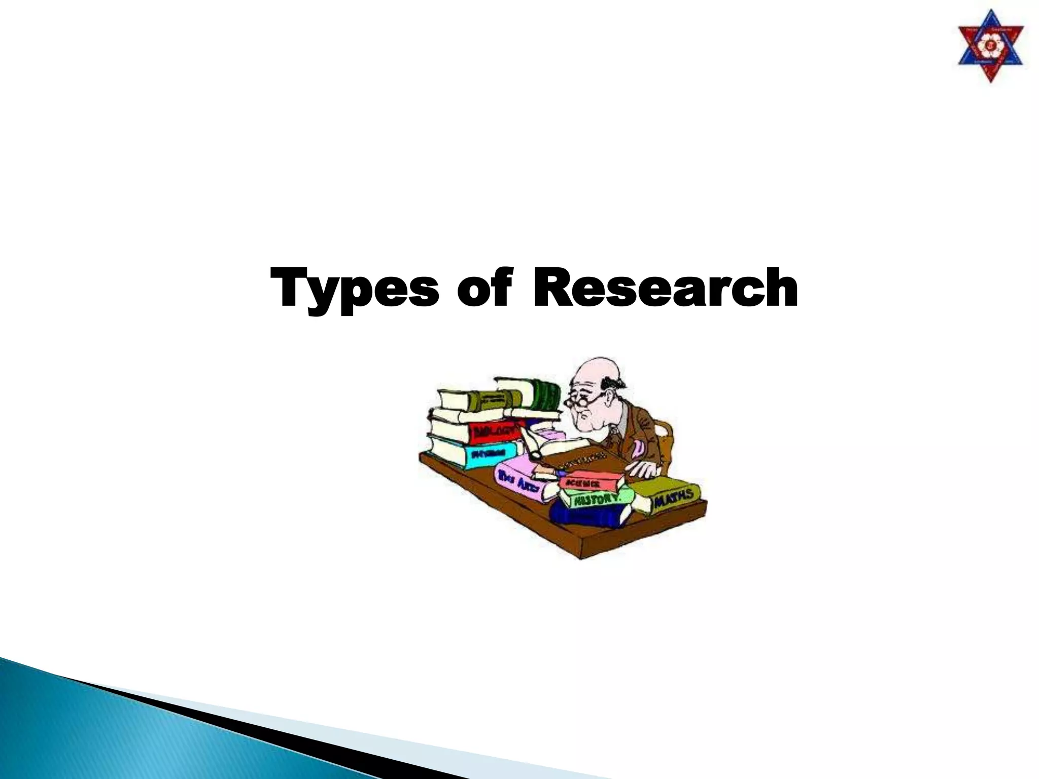 Types of Research
 