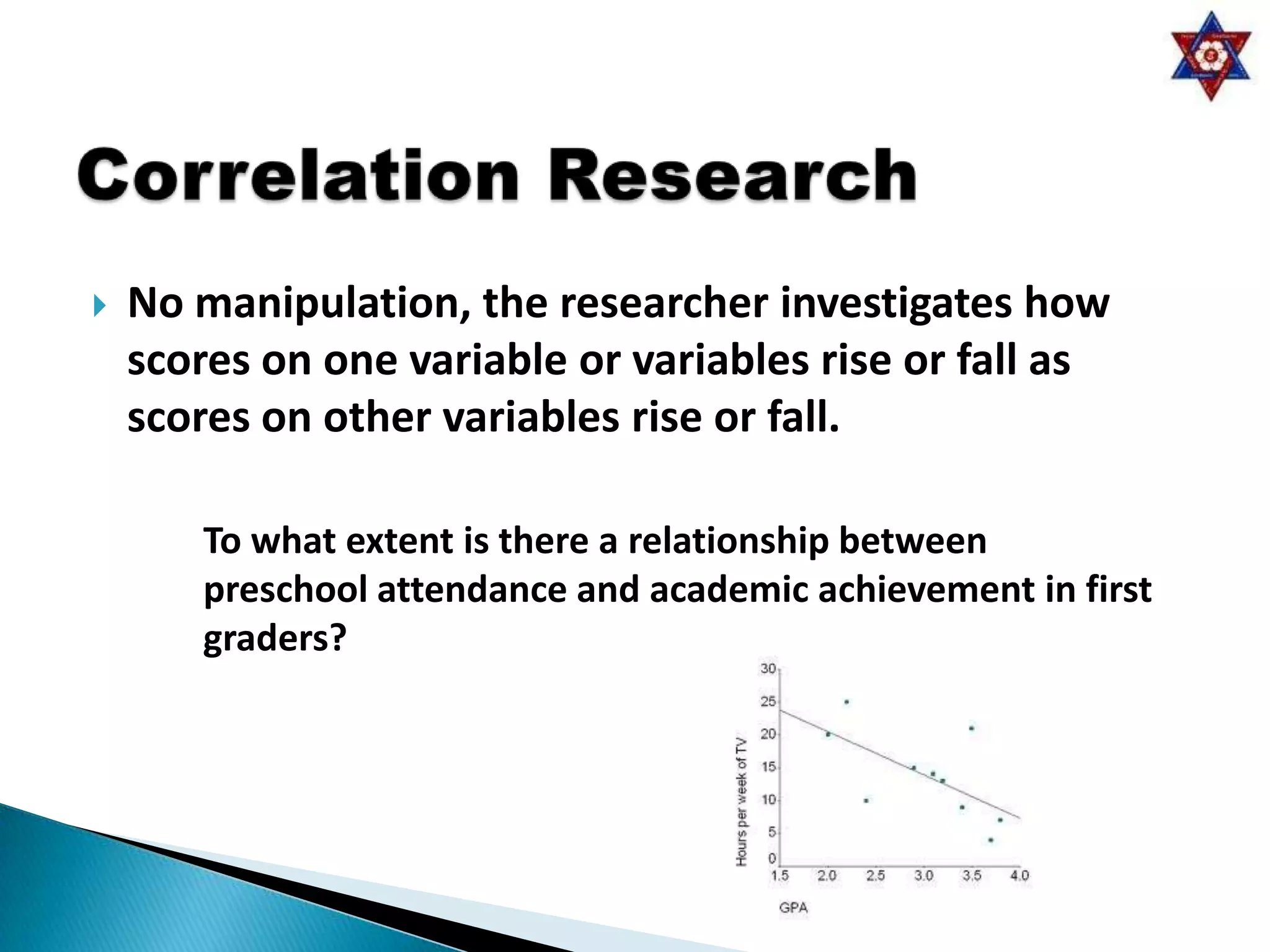    No manipulation, the researcher investigates how
    scores on one variable or variables rise or fall as
    scores on other variables rise or fall.

       To what extent is there a relationship between
       preschool attendance and academic achievement in first
       graders?
 