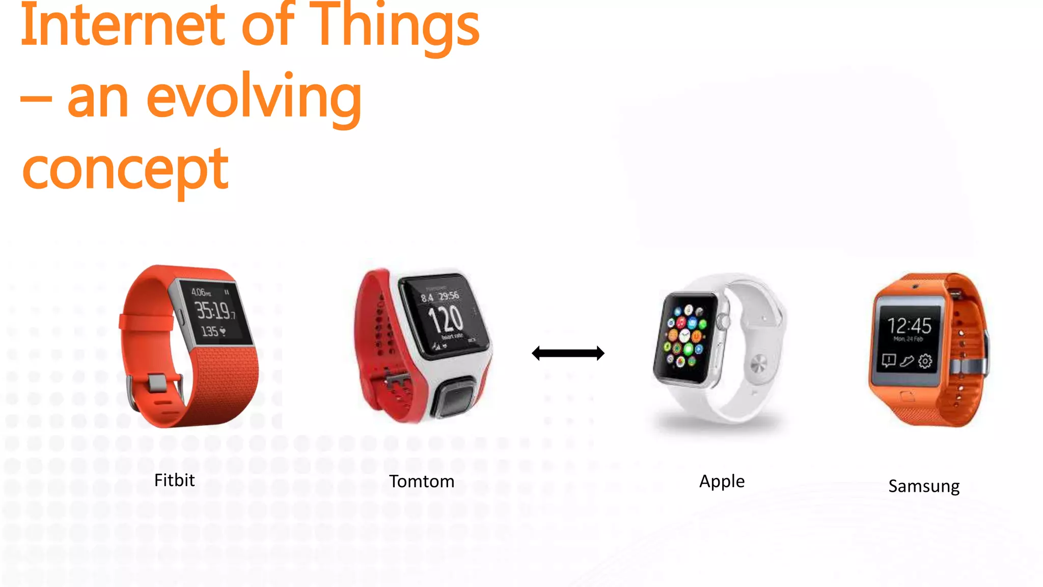 Internet of Things
– an evolving
concept
Apple SamsungFitbit Tomtom
 