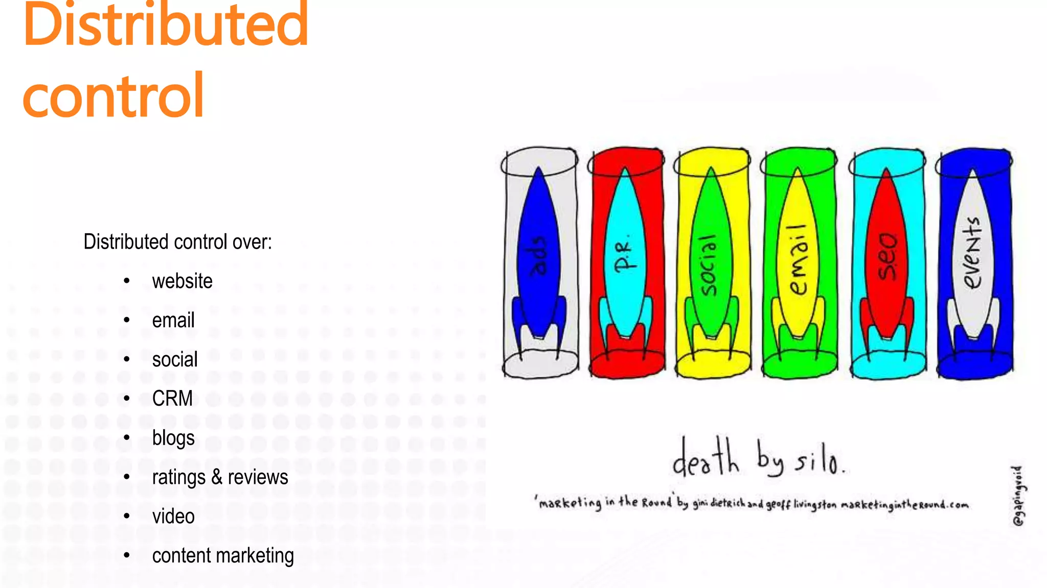 Distributed
control
Distributed control over:
• website
• email
• social
• CRM
• blogs
• ratings & reviews
• video
• content marketing
 