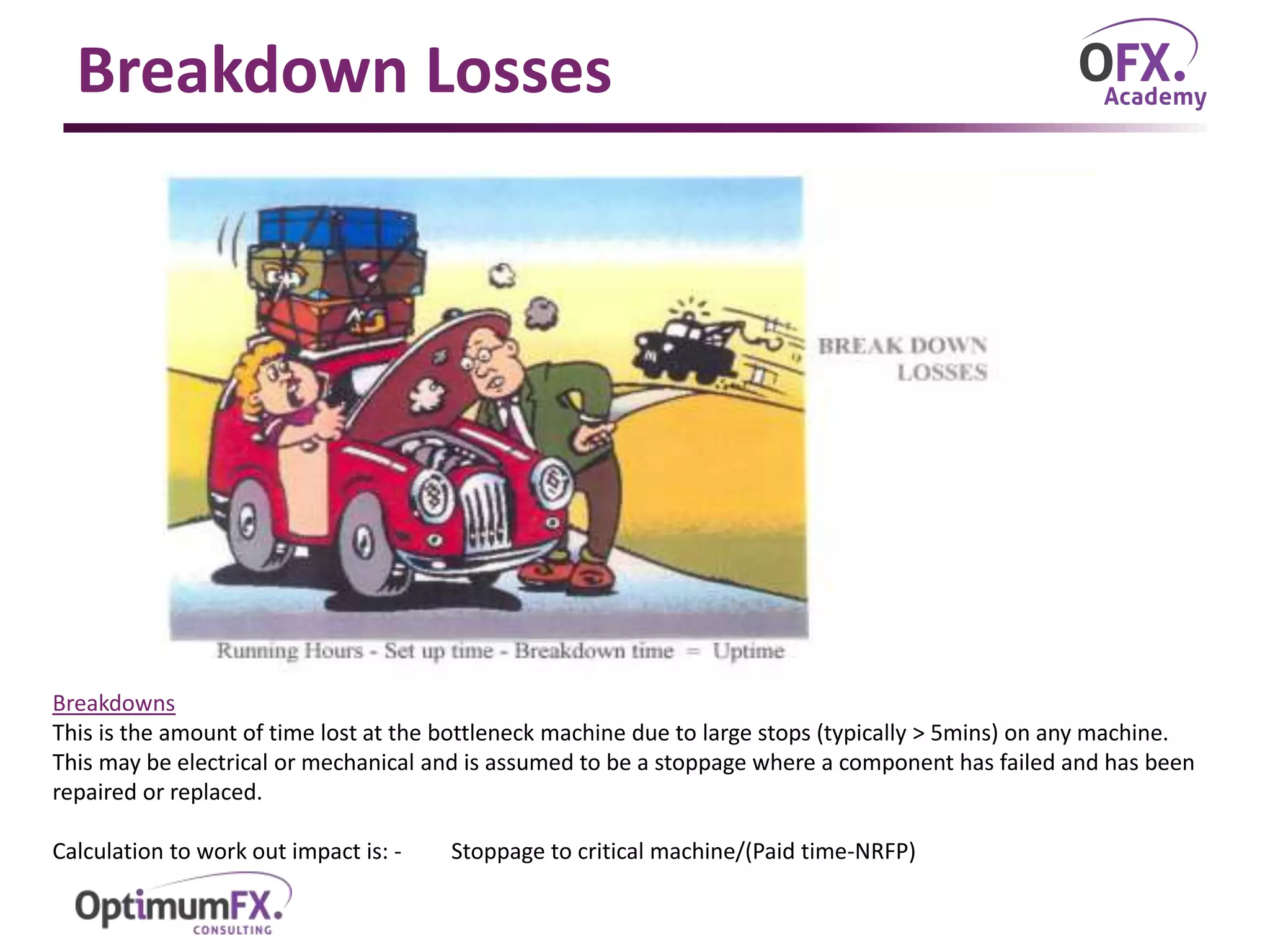 Breakdown Losses
Breakdowns
This is the amount of time lost at the bottleneck machine due to large stops (typically > 5mins) on any machine.
This may be electrical or mechanical and is assumed to be a stoppage where a component has failed and has been
repaired or replaced.
Calculation to work out impact is: - Stoppage to critical machine/(Paid time-NRFP)
 
