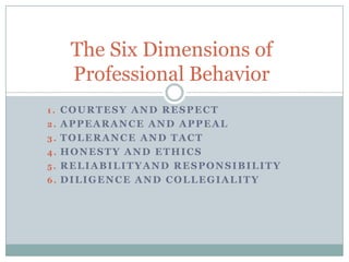 1 . COURTESY AND RESPECT
2. APPEARANCE AND APPEAL
3. TOLERANCE AND TACT
4. HONESTY AND ETHICS
5. RELIABILITYAND RESPONSIBILITY
6. DILIGENCE AND COLLEGIALITY
The Six Dimensions of
Professional Behavior
 
