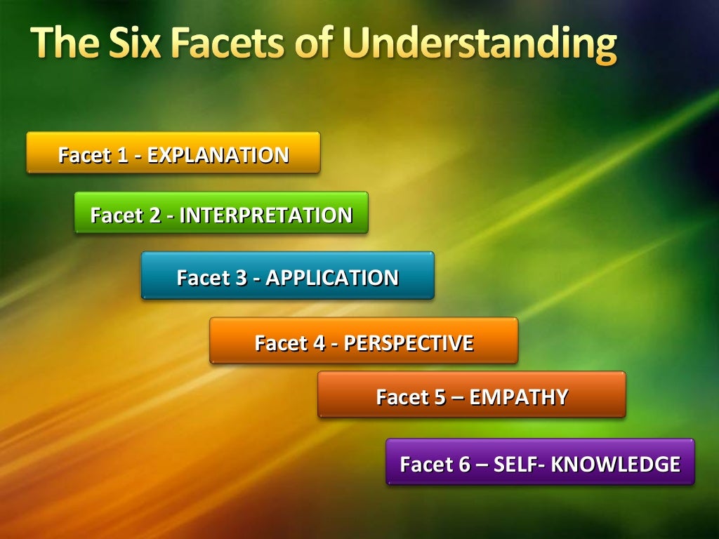 The six facets of understanding