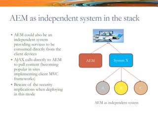 The six key steps to AEM architecture | PDF | Desktop Publishing ...