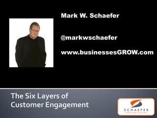 Mark W. Schaefer


@markwschaefer

www.businessesGROW.com
 