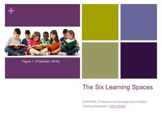+
The Six Learning Spaces
EDFD459 | Professional Development Artefact
Chelsea McGrath | S00170550
Figure 1. (Friedman, 2016)
 