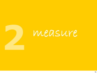 10
measure
measure
 