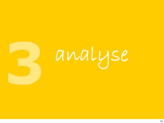 13
analyse
analyse
 