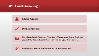 #1. Lead Sourcing I
Existing Accounts
Dormant Accounts
Lists from Public Sources: Chamber of Commerce, Local Business
Journal Guides, Industrial Associations, Google, Thomas.net.
Purchased Lists – Example: Data Axle, Hoovers/D&B
 