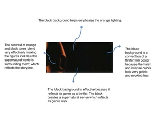 The black background helps emphasize the orange lighting.
The black background is effective because it
reflects its genre as a thriller. The black
creates a supernatural sense which reflects
its genre also.
The contrast of orange
and black tones blend
very effectively making
the figures look like this
supernatural world is
surrounding them; which
reflects the storyline.
The black
background is a
convention of a
thriller film poster
because the harsh
and intense colors
look very gothic
and evoking fear.
 