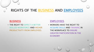 RIGHTS OF THE BUSINESS AND EMPLOYEES
BUSINESS
• THE RIGHT TO EXPECT A BETTER
SKILLED WORKFORCE AND HIGHER
PRODUCTIVITY FROM EMPLOYEES.
EMPLOYEES
• WORKERS HAVE THE RIGHT TO
ACQUIRE SKILLS AND TRAINING IN
THE WORKPLACE TO ENSURE
GREATER PARTICIPATION IN THE
ECONOMY
 