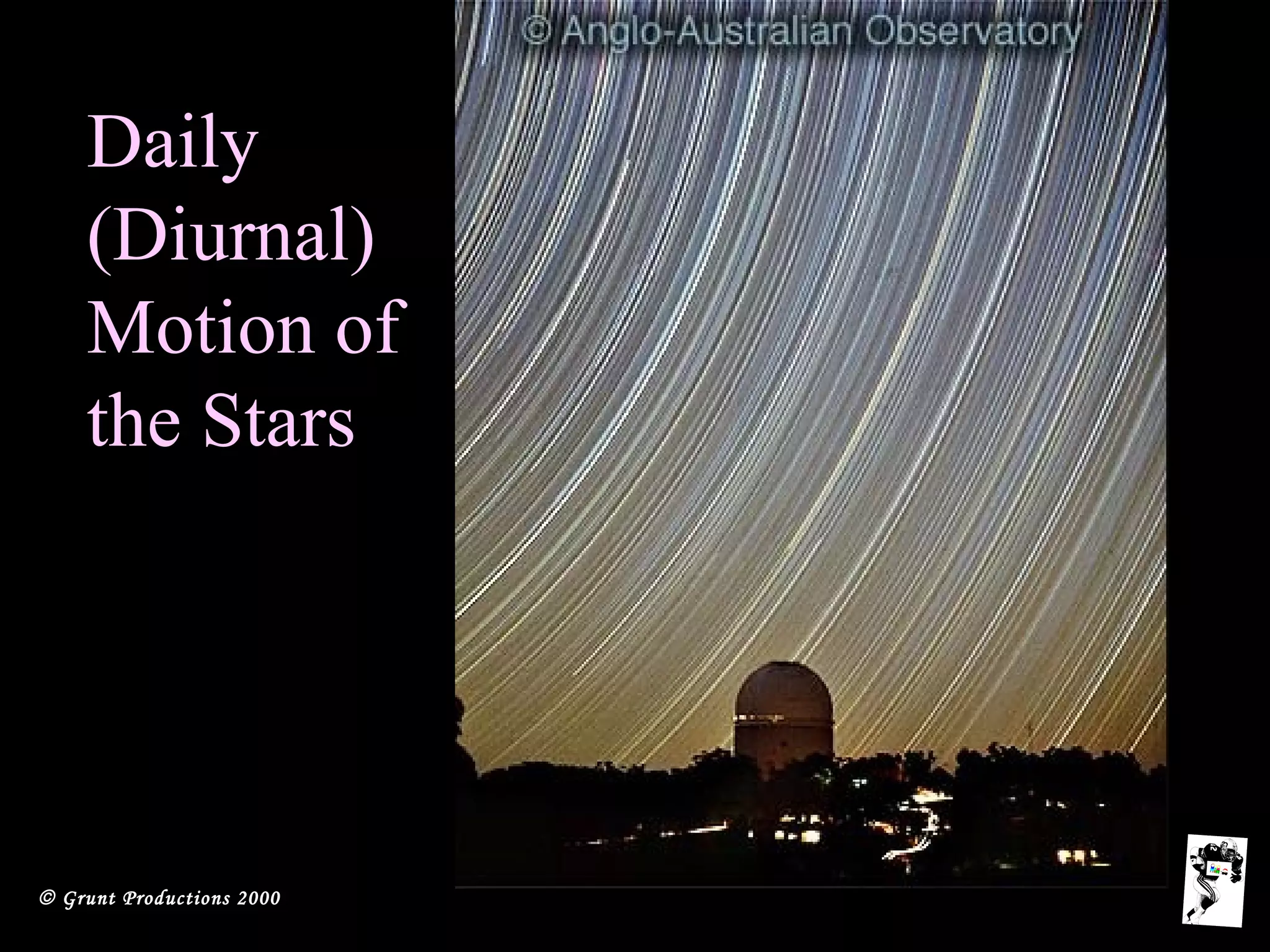 © Grunt Productions 2000
Daily
(Diurnal)
Motion of
the Stars
 