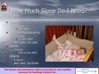 How Much Sleep Do I Need?
• Infants
– 20 hours
• 50% REM
• Children/Adolescents
– 10 hours
• 25-30% REM
– Bed Later, Up Later
• Adults
– 8 hours
• 20% or less REM
• Elderly
– 6 hours
– Bed Later, Up Earlier
The Nurses and attendants staff we provide for your healthy
recovery for bookings Contact Us:-
 