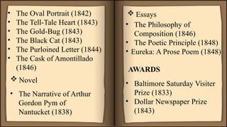  Essays
• The Oval Portrait (1842)
• The Tell-Tale Heart (1843)
• The Gold-Bug (1843)
• The Black Cat (1843)
• The Purloined Letter (1844)
• The Cask of Amontillado
(1846)
 Novel
• The Narrative of Arthur
Gordon Pym of
Nantucket (1838)
• The Philosophy of
Composition (1846)
• The Poetic Principle (1848)
• Eureka: A Prose Poem (1848)
AWARDS
• Baltimore Saturday Visiter
Prize (1833)
• Dollar Newspaper Prize
(1843)
 