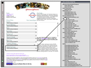 Good Examples of Bad Design | PDF