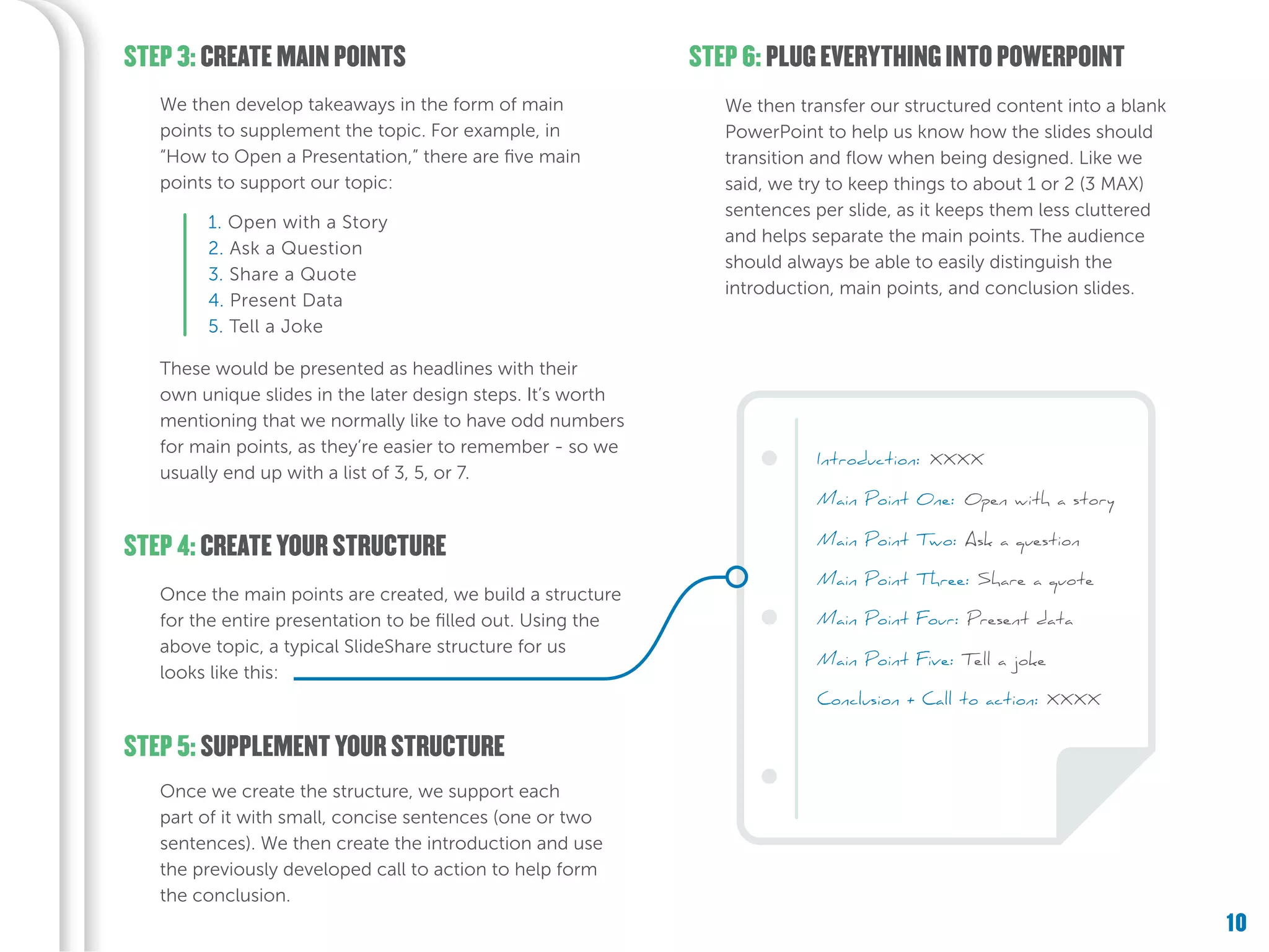 10
STEP 3: CREATE MAIN POINTS
STEP 4: CREATE YOUR STRUCTURE
We then develop takeaways in the form of main
points to supplement the topic. For example, in
“How to Open a Presentation,” there are five main
points to support our topic:
Once the main points are created, we build a structure
for the entire presentation to be filled out. Using the
above topic, a typical SlideShare structure for us
looks like this:
These would be presented as headlines with their
own unique slides in the later design steps. It’s worth
mentioning that we normally like to have odd numbers
for main points, as they’re easier to remember - so we
usually end up with a list of 3, 5, or 7.
1. Open with a Story
2. Ask a Question
3. Share a Quote
4. Present Data
5. Tell a Joke
We then transfer our structured content into a blank
PowerPoint to help us know how the slides should
transition and flow when being designed. Like we
said, we try to keep things to about 1 or 2 (3 MAX)
sentences per slide, as it keeps them less cluttered
and helps separate the main points. The audience
should always be able to easily distinguish the
introduction, main points, and conclusion slides.
STEP 6: PLUG EVERYTHING INTO POWERPOINT
STEP 5: SUPPLEMENT YOUR STRUCTURE
Once we create the structure, we support each
part of it with small, concise sentences (one or two
sentences). We then create the introduction and use
the previously developed call to action to help form
the conclusion.
 