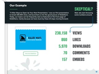 12
Well, lets start throwing
some numbers around.
SKEPTICAL?
238,158 VIEWS
860 LIKES
5,970 DOWNLOADS
70 COMMENTS
157 EMBEDS
“5 Killer Ways to Open Up Your Next Presentation,” was our first presentation
to break 100,000 views, and launched us into the good graces of SlideShare.
Today, our topics can be frequently seen as featured on the front page of
SlideShare, mainly because we have stuck by these 10 steps moving forward.
Our Example
KILLER WAYS5TO OPEN UP YOUR NEXT PRESENTATION
View the SlideShare
 