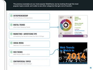 19
WEB TRENDS
(Web Trends to Watch in 2014)
SOCIAL MEDIA
(What the F**k is Social Media?)
MARKETING + ADVERTISING TIPS
(10 Marketing Tips that will Increase Your ROI in 30 Days)
DIGITAL TRENDS
(2014 Online Marketing Trends)
ENTREPRENEURSHIP
(Top Ten Mistakes of Entrepreneurs)
The previous examples are our most popular SlideShares, but by looking through the most
popular topics overall, we’re able to see other categories that get a lot of traction:
CONTROVERSIAL TOPICS
(Edward Showden Deck Redesign)
 