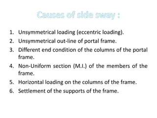 1. Unsymmetrical loading (eccentric loading).
2. Unsymmetrical out-line of portal frame.
3. Different end condition of the columns of the portal
frame.
4. Non-Uniform section (M.I.) of the members of the
frame.
5. Horizontal loading on the columns of the frame.
6. Settlement of the supports of the frame.
 