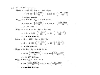 ANALYSIS OF FRAMES USING SLOPE DEFLECTION METHOD
